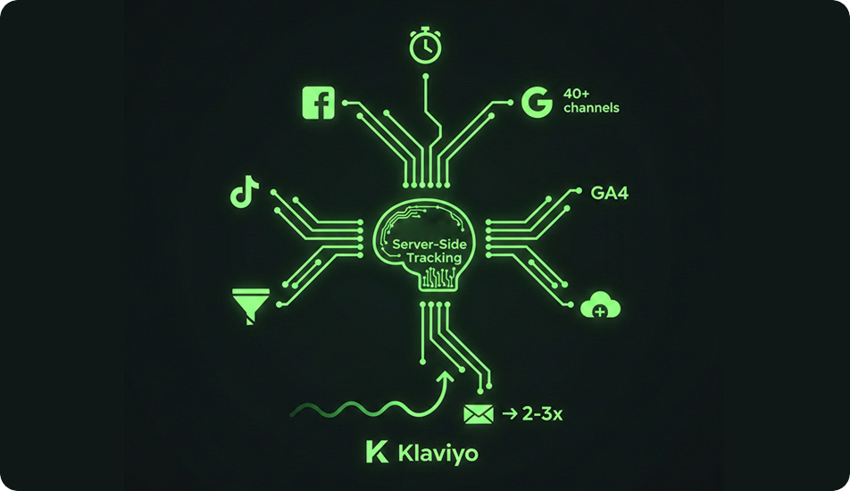 Server-side tracking and attribution